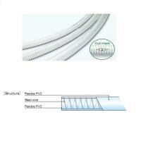 Ống dẫn PVC siêu co dãn 100x115 mm